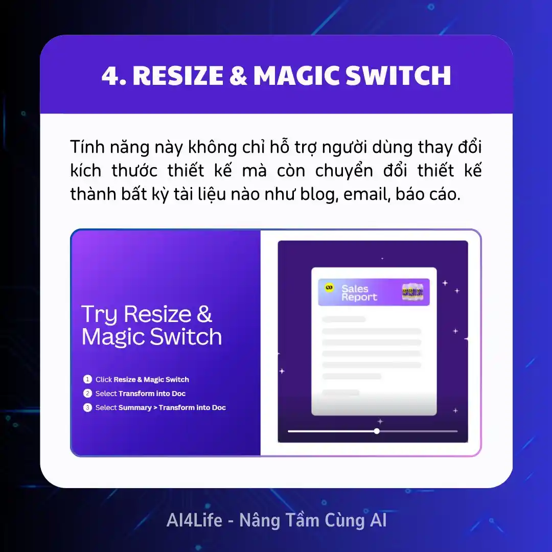 Tính năng này không chỉ hỗ trợ người dùng thay đổi kích thước thiết kế mà còn chuyển đổi thiết kế thành bất kỳ tài liệu nào như blog, email, báo cáo.